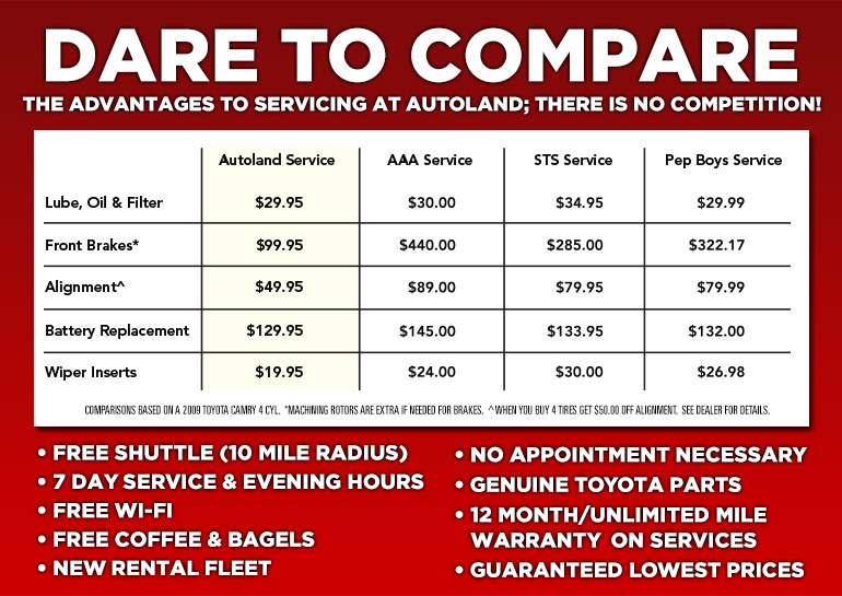 Dare to Compare - Springfield, NJ - Autoland Toyota